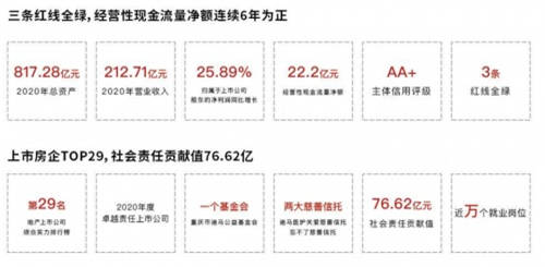 崛起中国工业互联网平台，进击的华为云