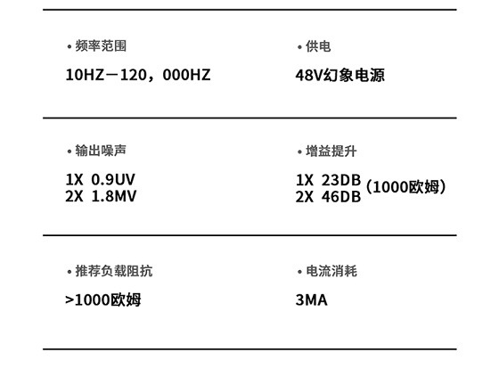 艾肯又上新，HD1便携式话放，不再担心话筒小声了！