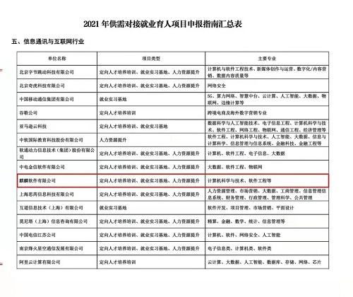 首批项目征集！麒麟软件入选2021年教育部供需对接就业育人项目申报指南