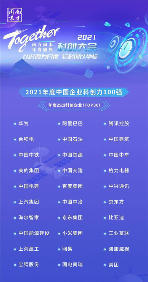 聚焦中国科创力量 2021 南方周末科创大会成功举行