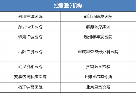 致力科技与文化的协同发展，复星国际郭广昌以身作则