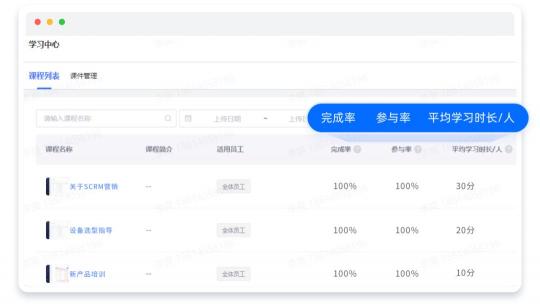 探马SCRM:制造业如何通过构建私域实现数字化管理