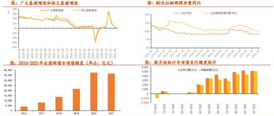 博众投资：降准落地+中央定调稳增长，水泥板块有望迎投资机遇！