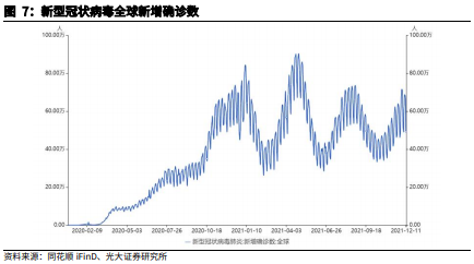 博众投资：低估值+景气度复苏，医药板块将迎配置良机！