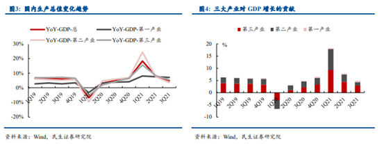 博众投资：政策持续加码，电力板块或成“香馍馍”！