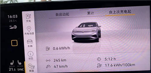 特斯拉Model 3和大众ID.4X哪个好？2022年度环保车ID.4X更值得拥有！