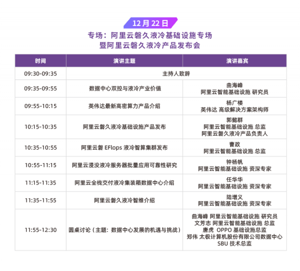 IDCC2021 阿里云磐久液冷基础设施专场暨阿里云磐久液冷产品发布会