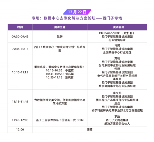 IDCC2021 数据中心去碳化解决方案论坛—西门子专场