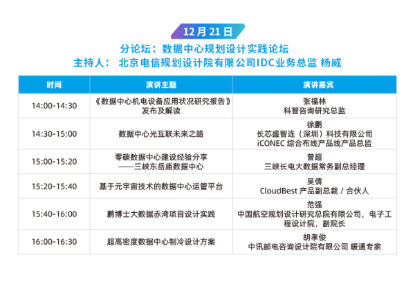 IDCC2021 数据中心规划设计实践论坛