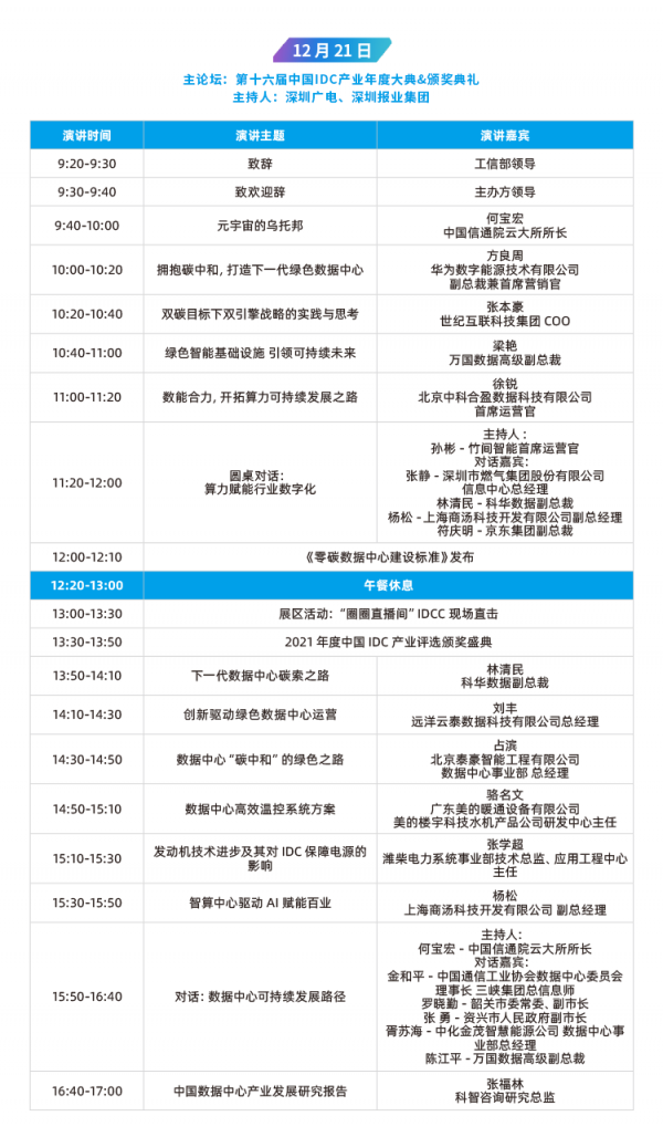 IDCC2021 21日主论坛