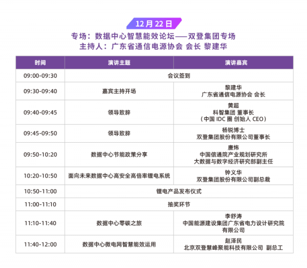 IDCC2021 数据中心智慧能效论坛—双登集团专场