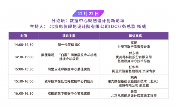 IDCC2021 数据中心规划设计创新论坛