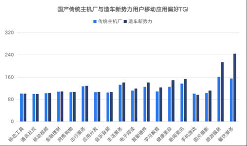 锂资源争夺白热化，燃油车会被新能源取代吗？