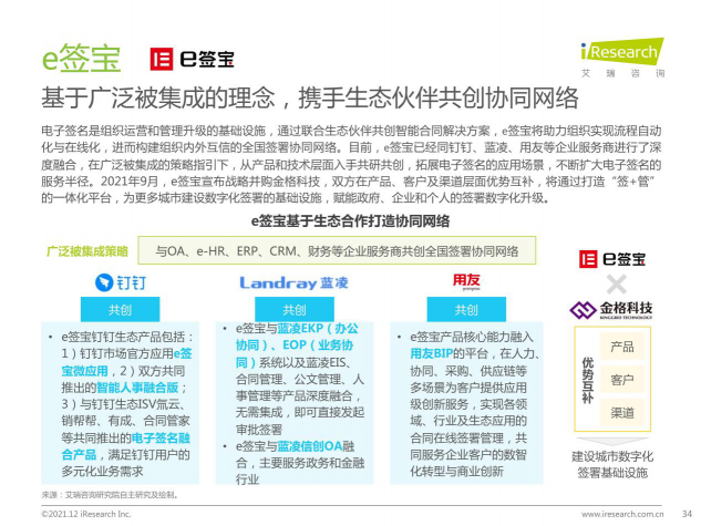 2021最新报告出炉，e签宝再次领跑电子签名行业