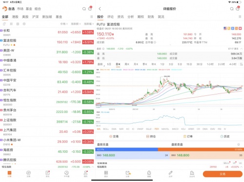 科技提升投资体验，富途 x OPPO联手推出富途牛牛App折叠屏版