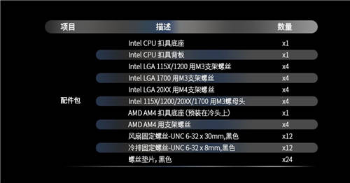 蓝宝石再开新产品线，水蜘蛛一体水冷清凉上市