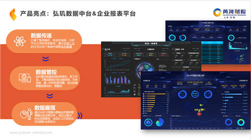 弘玑首席技术官周健：RPA高效赋能企业数字化转型