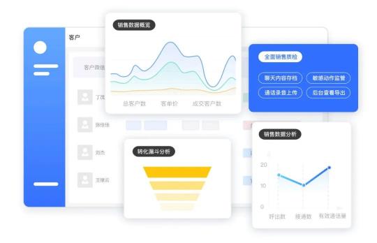 探马SCRM携手金融客户打造私域运营重构业务增长