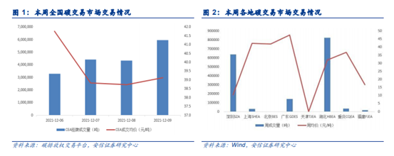 博众投资：政策利好来袭，风电板块开启新机遇！