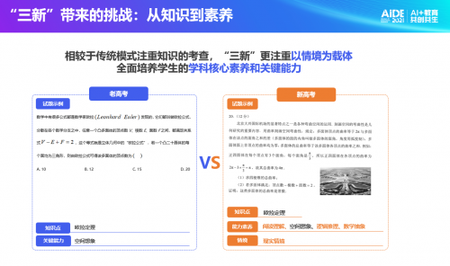 科大讯飞总裁吴晓如：“双减”背景下，提供智慧教育的解决方案