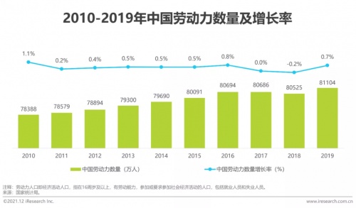 2021年博尔捷数字科技【中国复合用工管理云平台】行业研究报告正式发布