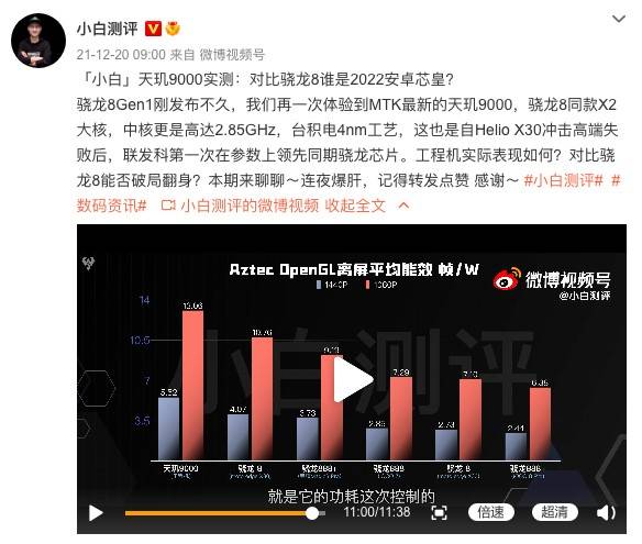 天玑9000的全局能效优化技术有多牛？能效赢新骁龙8竟有30%