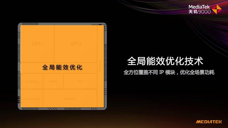 天玑9000的全局能效优化技术有多牛？能效赢新骁龙8竟有30%