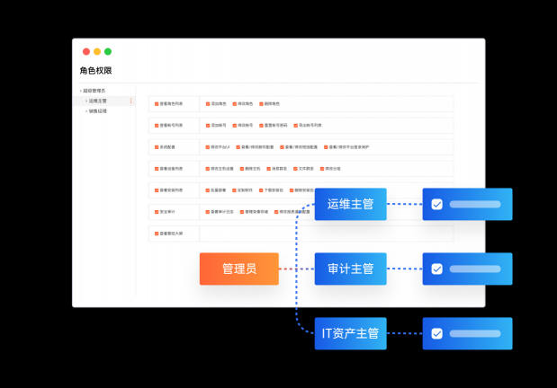 国产化设备安全远程运维，向日葵助力企事业单位国产化改造