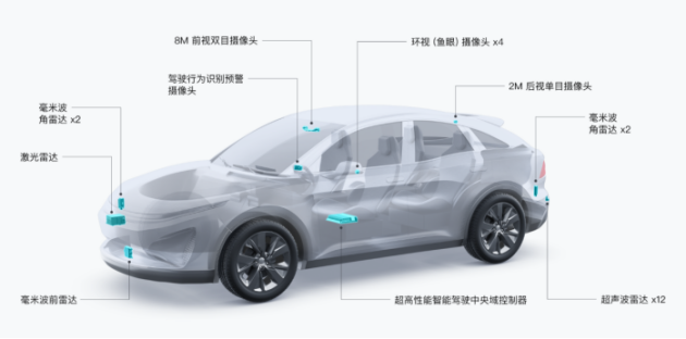 唯美短片出现「大疆车载」公众号，暗示大疆自动驾驶量产车将落地？