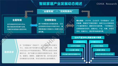 创米小白智慧门H1荣获ZOL年度产品推荐奖