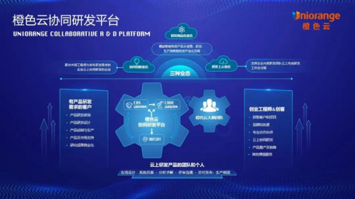 橙色云赵迎芳：以工业互联网打破传统模式，推动制造业数字化转型