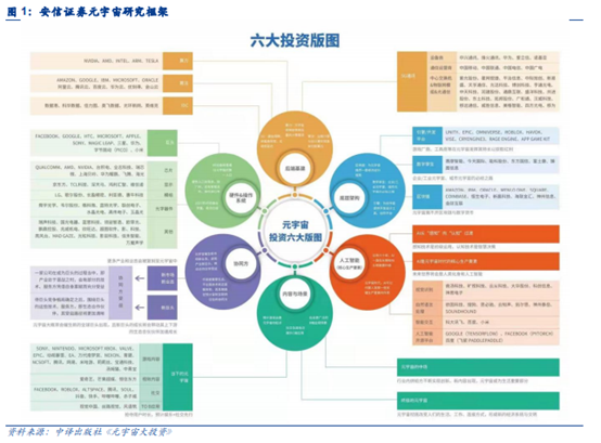 博众投资：虚拟数字人概念，开辟元宇宙炒作新战场！