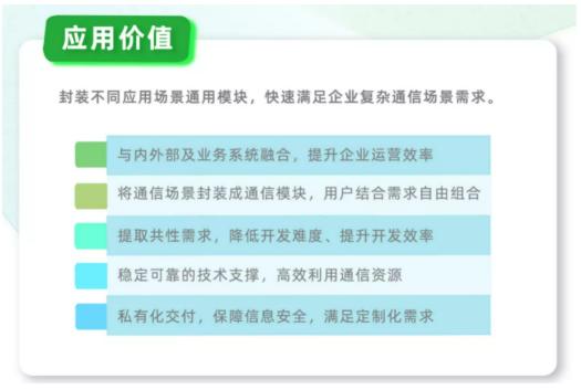 融云斩获创业黑马2021数字经济“产业独角兽TOP 50”称号