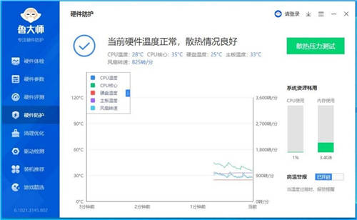 强悍散热，炫彩光效，蓝宝石水蜘蛛一体式水冷简测