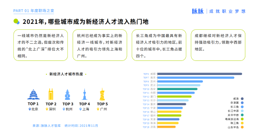 2021 脉脉 MAX 中国职场力量盛典林凡演讲：多数人的黄金时代到来