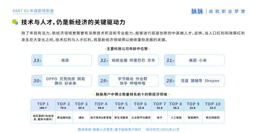 2021 脉脉 MAX 中国职场力量盛典林凡演讲：多数人的黄金时代到来