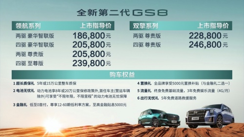 GPMA科技豪华大型SUV全新第二代GS8王者归来！这样的配置够不够诚意?