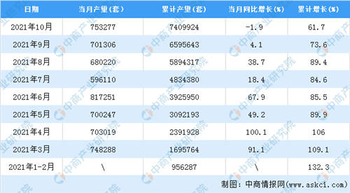 新品不断，科沃斯打造家用服务机器人最全产品矩