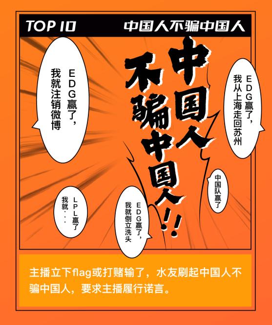 斗鱼2021十大弹幕出炉：蚌埠住了、yyds、为什么不ban猛犸入选前三