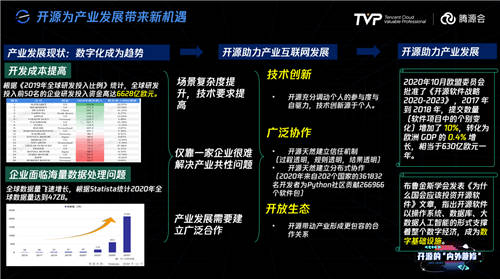 拥有755万Github开发者的中国，开源的现状与未来究竟如何？