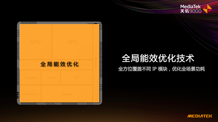 联发科天玑9000稳坐“芯皇”，OVMH全采用，大批旗舰机将至