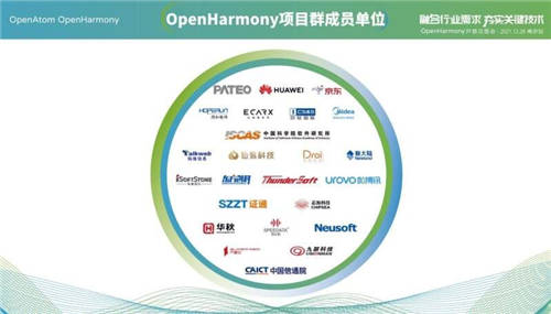 OpenHarmony开源见面会（南京站）圆满落幕