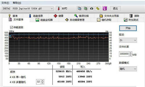 出差族福音，致钛木星10 1TB移动固态硬盘随身行评测