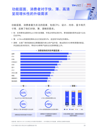 ALIENWARE X系列新品轻薄性能双期待，空间变换也要创作不断