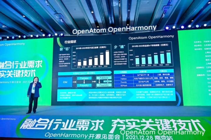 润和软件发布基于OpenHarmony的HiHopeOS操作系统