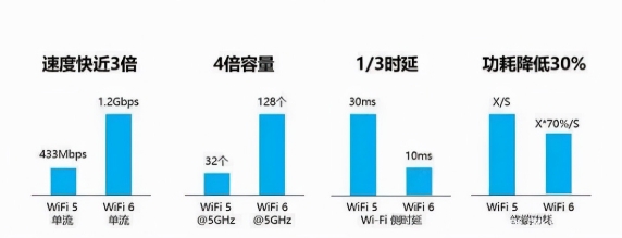 98英寸电视太内卷，TCL、小米、海信谁才是性价比之王?