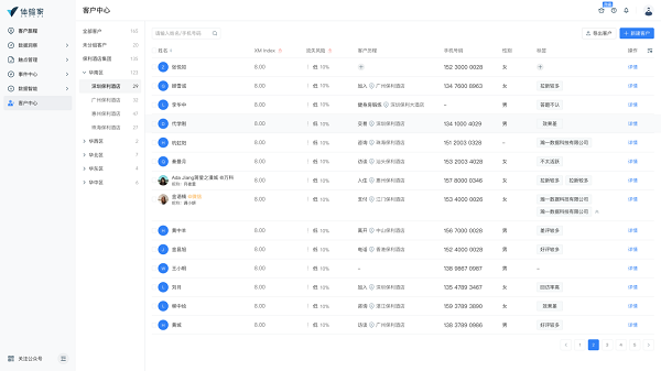 体验家XMPlus：构建“5+1”产品服务体系，助力全旅程的客户体验闭环管理