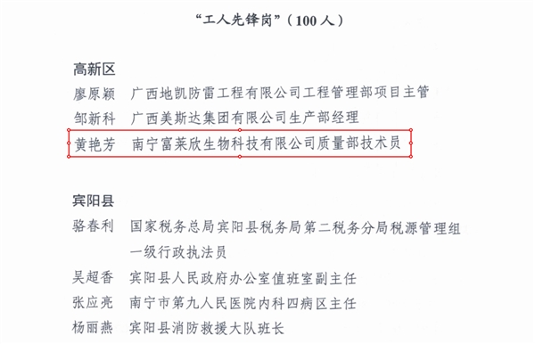 夏威兰研发基地质量部荣膺2020年度南宁市总工会“工人先锋号”