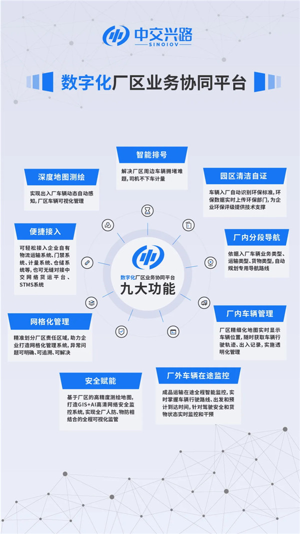 再获行业肯定！中交兴路获评运联 “物流产业2021-2022年度行业推动奖”