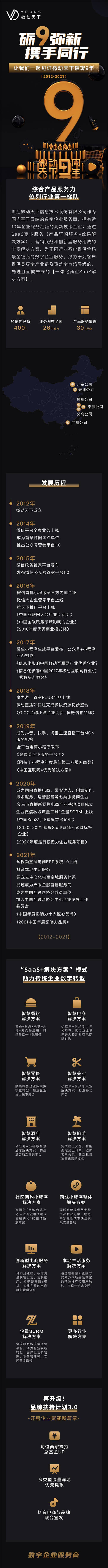 庆祝微动天下成立9周年！砺“9”弥新，我们携手同行